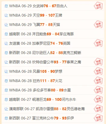 2026世界杯盘点：20胜12负经典淘汰赛案例，进球瞬间回顾